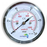 Газовый манометр eurogas