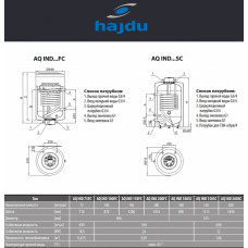 Бойлер косвенного нагрева Hajdu AQ IND200SC